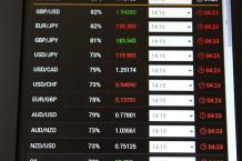 Understand Currency Pairs in Forex | Baazex - Invest Responsibly    