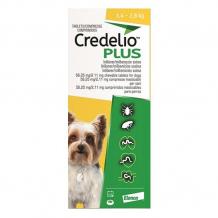 Buy Credelio Plus for Dog Supplies at Lowest Price -  CanadaVetExpress.com
