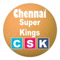 IPL 14 CSK Schedule | Chennai Fixtures 2021 - Cricwindow.com 