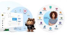 Hire Salesforce Developers | Salesforce Development Services