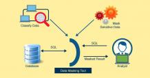 How Data Masking is Driving Power to Organizations? - Data Science Central