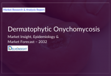 Dermatophytic Onychomycosis Market Forecast