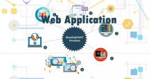 Web App Development Service in Vaughan