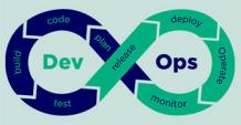 DevOps Online Training Course | Best DevOps Certification Training