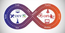 What Are The Top Benefits Of The AWS Devops Certification?