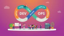 How Can the Azure DevOps Certification Help?