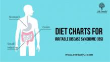 Diet Chart for Irritable Bowel Syndrome (IBS) Patients - Aveda Ayur