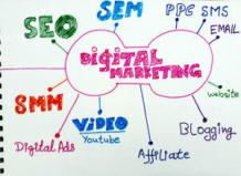 Digital marketing Training in Lahore | Digital Marketing Services in Lahore