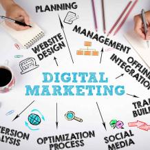 Best Digital Marketing Company in Ludhiana | SOCIODNA