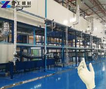 Glove Manufacturing Machine | Glove Making Machine Factory