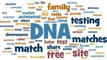 Use of Relationship DNA Testing For Immigration - US DNA Test