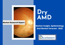 dry-amd-market-size-share-trends-growth-forecast-epiedmiology-pipeline-therapies-therapeutics-clinical-trials-uk-usa-france-spain-germany-italy-japan