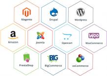 Web Development Services in Lahore | Digital Marketing Company
