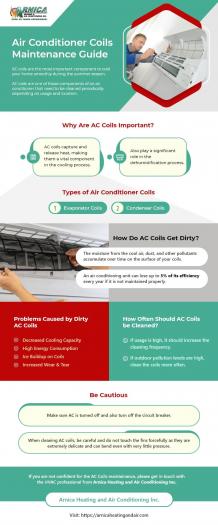 Air Conditioner Coils Maintenance Guide - JustPaste.it