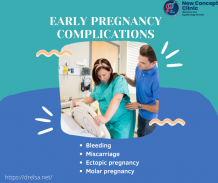 Early Pregnancy Complications | Gynae Clinic | Dr. Elsa