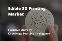 edible 3D printing market