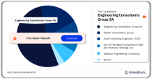 Egyptian Construction Renaissance: Unveiling Trends and Opportunities in 2023