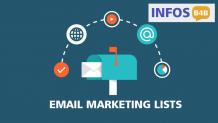 Email Marketing Lists | B2B Email Marketing Lists | Infos B4B