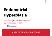 endometrial-hyperplasia-market-size-share-trends-growth-forecast-epiedmiology-pipeline-therapies-therapeutics-clinical-trials-uk-usa-france-spain-germany-italy-japan