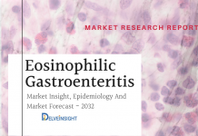 eosinophilic-gastroenteritis-ege-market-size-share-trends-growth-forecast-epiedmiology-pipeline-therapies-therapeutics-clinical-trials-uk-usa-france-spain-germany-italy-japan