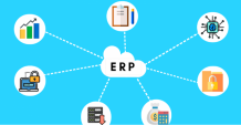 Cloud ERP Solutions