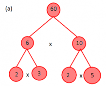 S. K. Gupta Anubhuti Gangal Class 5 Math Fourth Chapter Factors And Multiples Exercise 13