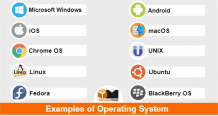 10 Essential Examples of Operating Systems - TutorialsMate