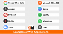 10 Essential Examples of Web Applications - TutorialsMate