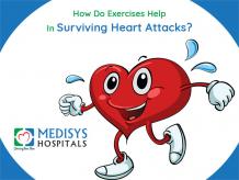 How Does Exercise Prevent Heart Disease | Medisys Hospitals