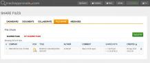 Document sharing software | Document collaboration software | Share documents online