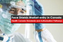 Health Canada’s Regulatory standards and pathways for face shields
