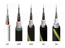 Customized Lightweight and Armored Submarine Fiber Optic cable