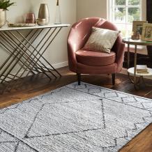 A Guide for Perfect Rug Placement Around the House