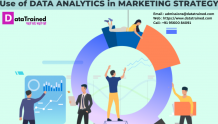 Data Science New Blogs - Using Data Analytics to Boost Your Marketing Strategy