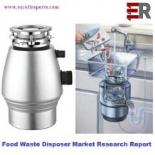 Global Food Waste Disposer Market Key Country Analysis and Regional Forecast 2019-2024