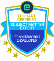 Framework7 Developer Certification Exam Free Test -BY EDCHART