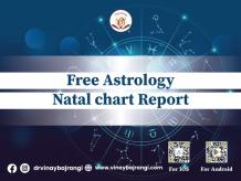 Free Astrology Natal chart Report 
