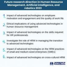 Future research direction in Human Resource Management, Artificial intelligence, and robotics 2023