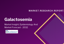 galactosemia-market-size-share-trends-growth-forecast-epiedmiology-pipeline-therapies-therapeutics-clinical-trials-uk-usa-france-spain-germany-italy-japan