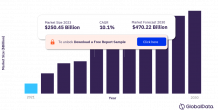 Exploring the Gaming Market: Trends, Analysis, and Insights