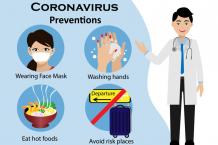 Travel Safety Tips for Coronavirus: Things to Know