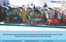 Gifts Novelty and Souvenirs Market Share, Size, Growth, Market Research Report, Demand and Forecast Till 2026: Syndicated Analytics &#8211; The Manomet Current