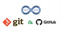 GitHub Training | Git and GitHub Online Training from India