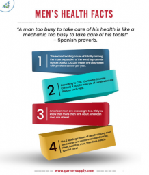 Men's Health Awareness Month