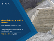 Geosynthetics Market Size, Share, Trends and Industry Report 2019-2024