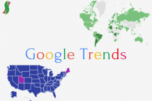 Benefits of Google Trends