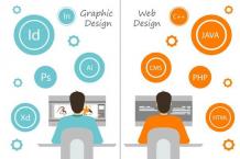 GRAPHIC DESIGN VS WEB DESIGN