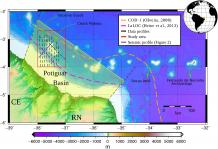 Gravity Magnetic Survey | Gravity Survey | Magnetic Survey