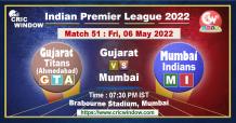 IPL 15 Gujarat vs Mumbai live score and report 2022