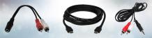 HDMI and RCA Make For The Ideal Entertainment Setup - Blog